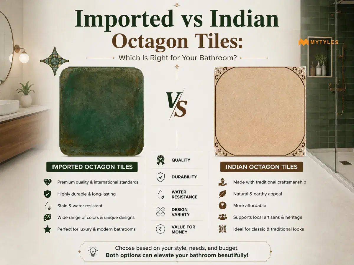 Imported vs Indian Octagon Tiles: Which Is Right for Your Bathroom?