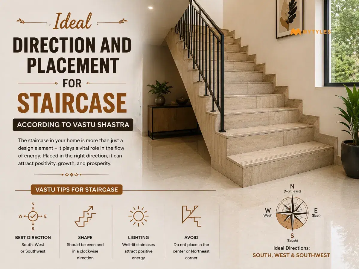 Ideal Direction And Placement For Staircase According To Vastu Shastra